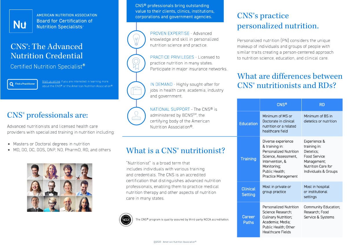 Promote Yourself as a CNS Brochure